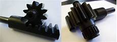 Automotive Forged Parts