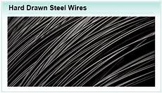 Cold Drawn Wires