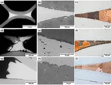 Crnimo Steel