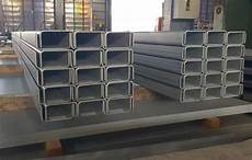 Flat Steel Products