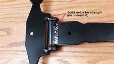 Forged Hinges