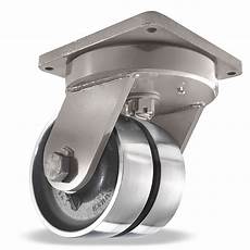Forged Rollers