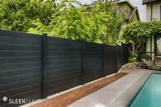 Panel Fence Gates