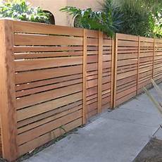 Panel Fence Types