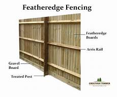 Plastic Fence System