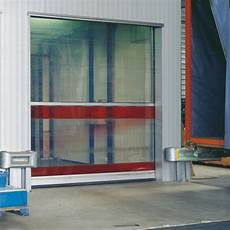 Steel Doorsets