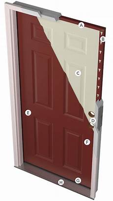 Steel Embossed Doors