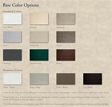 Steel Embossed Doors