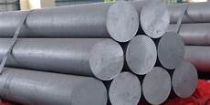 Structural Steels