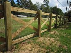 Wire Mesh Fences